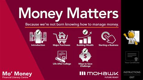 Money Matters Module Mohawk College