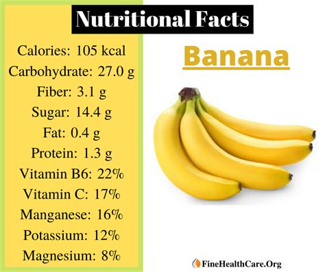 The Incredible Nutrition Value Of Bananas Health