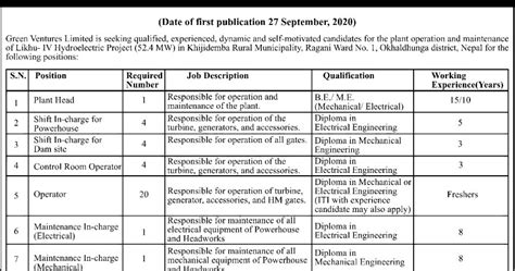 Jobs in Hydroelectric Project