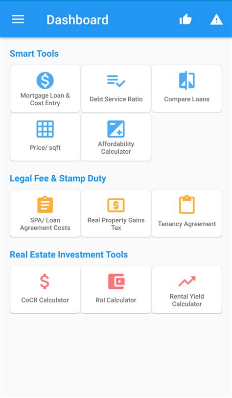 Landlords should check the tenant's identity before they move in. A Comprehensive Property Tool In Malaysia | PropSocial