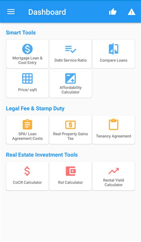 Bank negara malaysia (bnm) has cut the overnight policy rate (opr) to 3% on 7 may 2019. A Comprehensive Property Tool In Malaysia | PropSocial