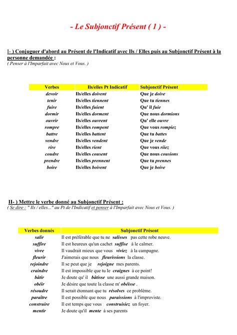 Cours et exercices gratuits sur le présent de l'indicatif. Dormir Au Présent De L Indicatif - GreatestColoringBook.com