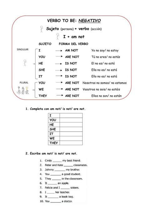 Verb To Be Negativa Worksheet Verb Examples English Verbs Bilingual