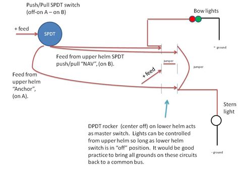 Lund light wiring diagram wiring diagram basic. Navigation Light Switch Wiring Diagram - Wiring Diagram Schemas