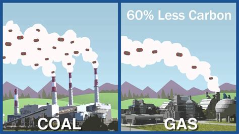 All these gases (methane, nitrogen, carbon dioxide etc) are naturally natural gas reserves are deep inside the earth near other solid & liquid hydrocarbons beds like coal and crude oil. Energy 101: Natural Gas Power Plants - YouTube