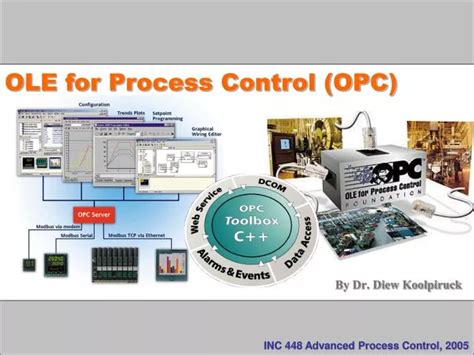 Ppt Ole For Process Control Opc Powerpoint Presentation Id3893453