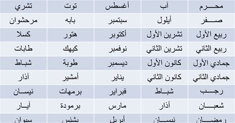 المشار بهذا اللون هو التاريخ الهجري اليوم. ترتيب الاشهر الميلادية , ماهى الاشهر الميلاديه بى التريتب ...