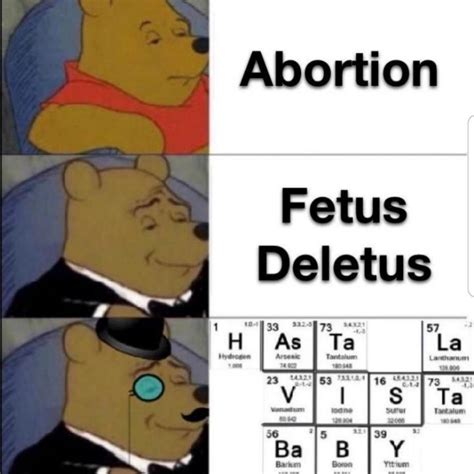 Even trying all these solutions. Yeetus Fetus - Yeetus That Fetus Tough Spongebob I Ll Have You Know Make A Meme : Yeetus to the ...