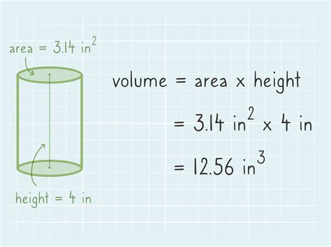 Rumus Volume Tabung + Contoh Soal dan Penjelasan LENGKAP