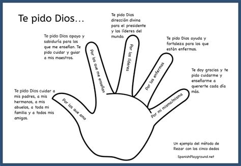 20 How To Pray In Spanish Fullertonnika