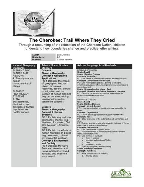 The Cherokee Trail Where They Cried Lesson Plan For 4th 5th Grade