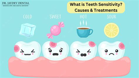 what is teeth sensitivity causes and treatment dr jaydev