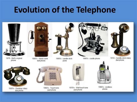 The telephone is an added this invention has changed the world. telephones history