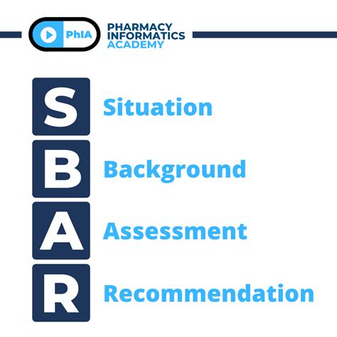 SBAR: A Useful Tool in Healthcare IT - Pharmacy Informatics Academy