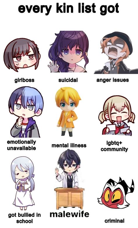 kin list kawaii anime anime memes