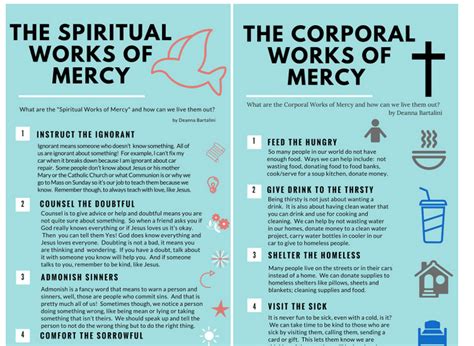 Infographic The Corporal And Spiritual Works Of Mercy Artofit