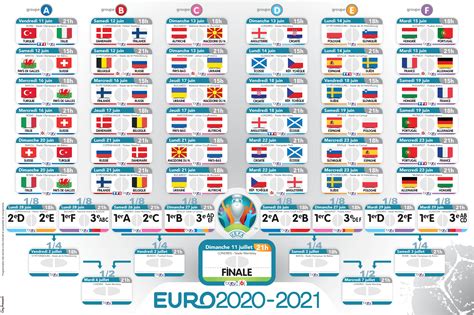 Euro 2021 Le Calendrier Complet Par Site De Compétition La Voix Du Nord