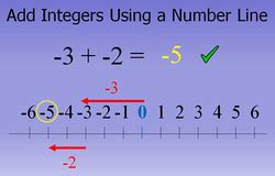Read this article to learn everything you need to know about adding and subtracting integers, or skip to the section you need help with. Adding integers - Add and subtract integers