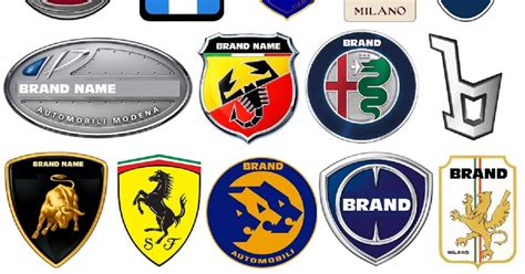 Italian Car Logos Picture Click Quiz By Alvir28