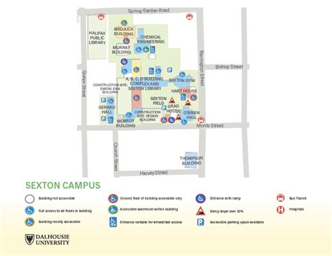 Dal Campus Map