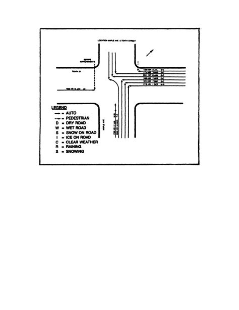 Collision Diagram In Traffic Engineering