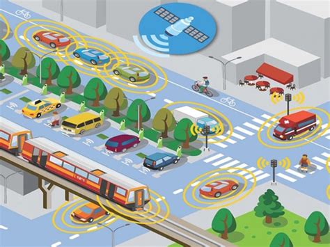 Advanced Traffic Management For Smart Cities Market Size