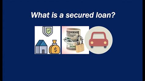 What Is A Secured Loan Youtube