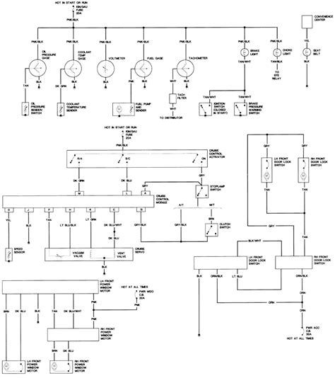 Wiring Diagram 93 S10 Blazer Wiring Diagram And Schematic