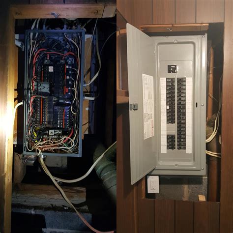 Electrical Panel Upgrade | Do I Need One?