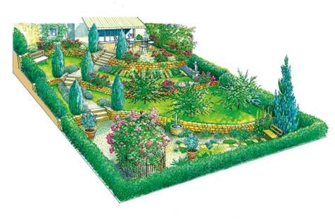 Mit diesen gestalterischen tricks bekommen sie das problem in den griff. Hanggrundstück: Garten gestalten - Mein schöner Garten