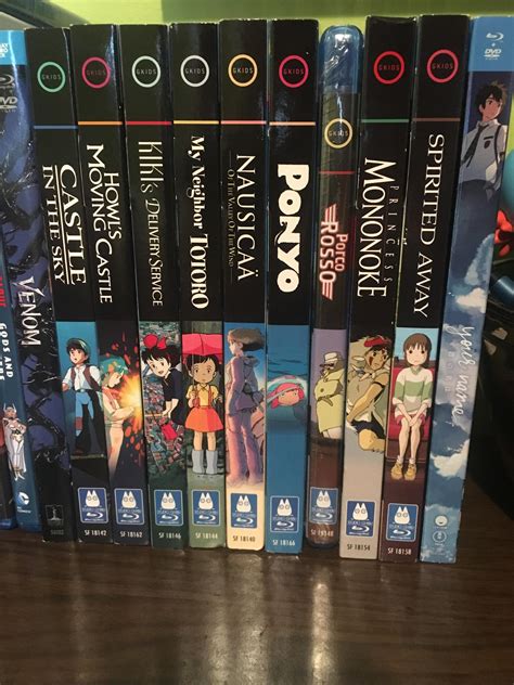 My Studio Ghibli Collection Rdvdcollection