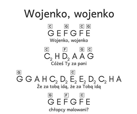 🎹 Nuty Literowe Do Wojenko Wojenko Z Nagraniem Nuty Literowe Na Dwie