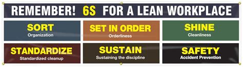 6s Workplace Banner Remember 6s For A Lean Workplace 28