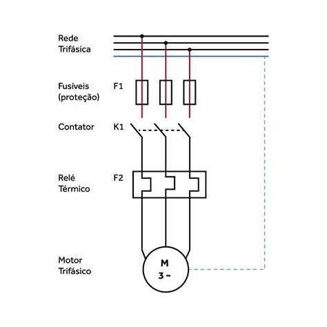 Elaborar Sanção Lista Esquema De Motores Elétricos Jane Austen Alcance