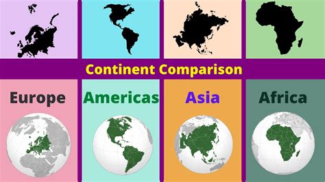 Europe Vs America Vs Asia Vs Africa Continent Comparison Europe Vs America YouTube