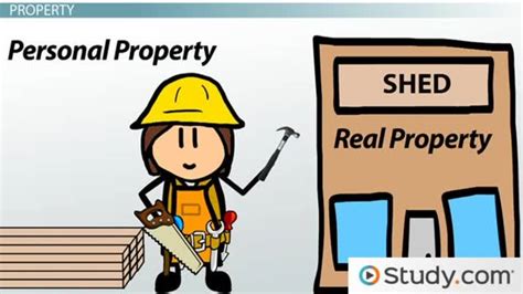 Gaps in training should lead to development or. Real Property and Personal Property: Definition and ...