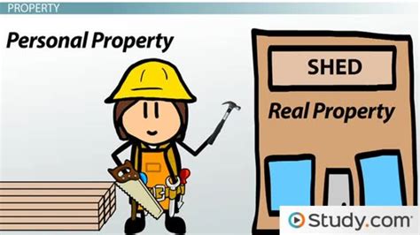 Please let me know if this helps. Real Property and Personal Property: Definition and ...