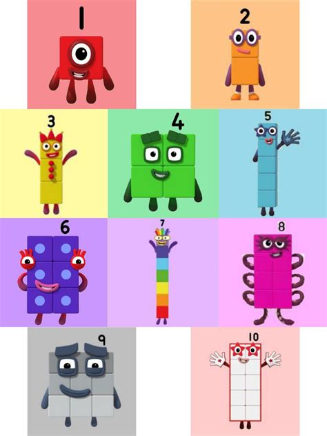 An Image Of Cartoon Characters With Numbers On Their Faces And Hands In