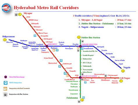 hyderabad metro timings fare time table and route maps metro rail metro route map route map