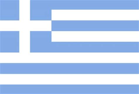 There are a collection of flags of europe with countries and capitals names. Island Vulnerability, Greece