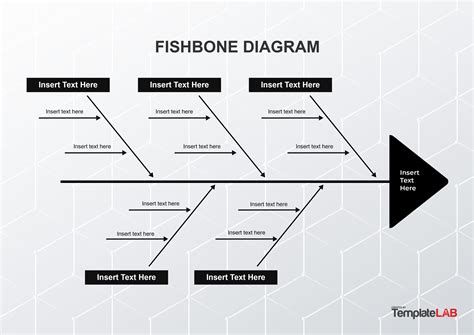 47 Great Fishbone Diagram Templates And Examples Word Excel