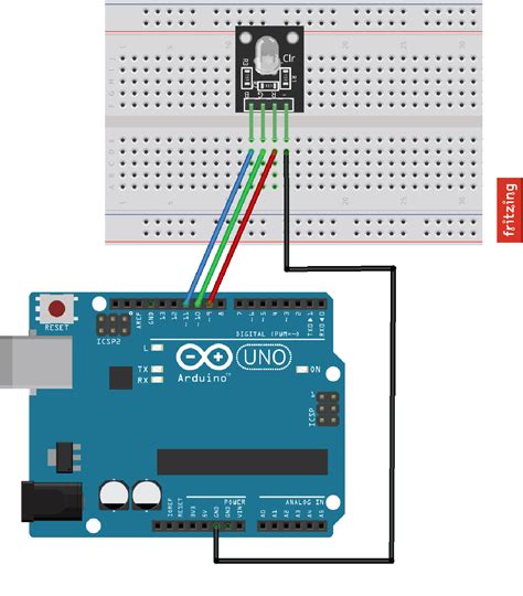 Apprendre à Programmer Avec Arduino Une Led Rgb