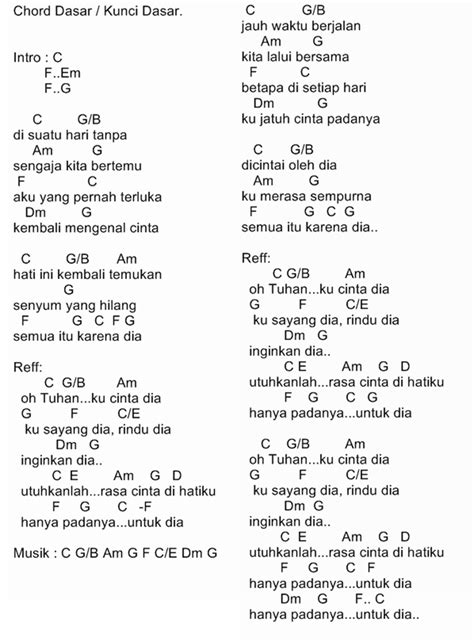 Chord Lagu Alani Tangiang
