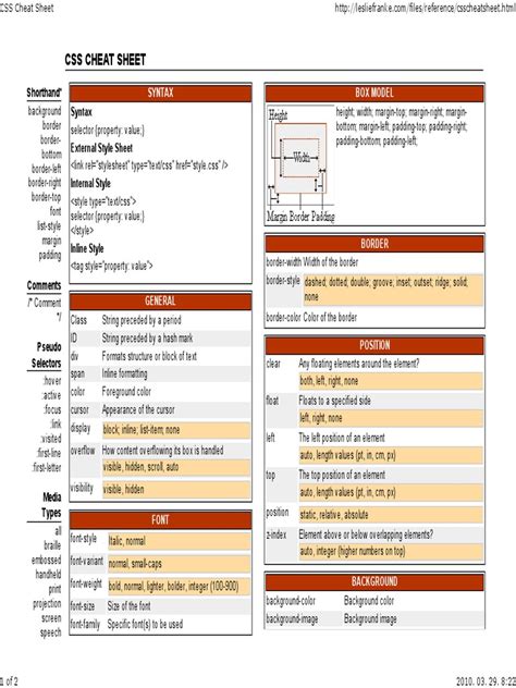 Css Cheat Sheet Css Cheat Sheet Php Cheat Sheet Cheat Images And