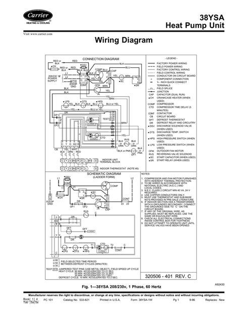 Goettl heat pump wiring diagram my wiring diagram carrier infinity thermostat wiring wiring diagrams favorites goodman heat pump package unit wiring diagram new janitrol for ac 8. Wiring Diagram For Carrier Heat Pump - Complete Wiring Schemas