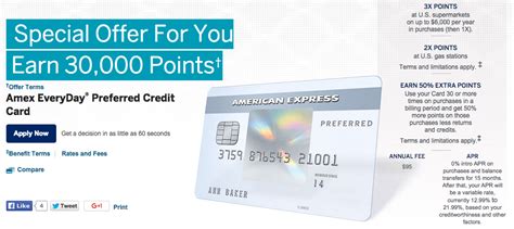 How do you check the balance on an american express gift card? Amex Offers Working Again: EveryDay 30k 25k, $250 Blue ...