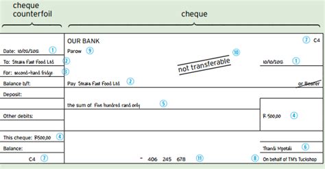 Study the till slip below and answer the questions that follow: Examples Of Cash Till Slips - Alert On Fraudulent Till ...