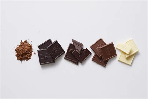 Types Of Chocolate For All Your Dessert Needs Better Homes And Gardens