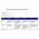 Employee Review Needs Improvement Pictures