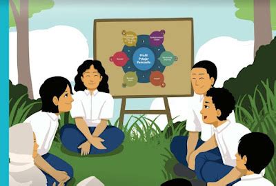 Profil Pelajar Pancasila Dalam Kurikulum Merdeka Bu Gurukula IMAGESEE
